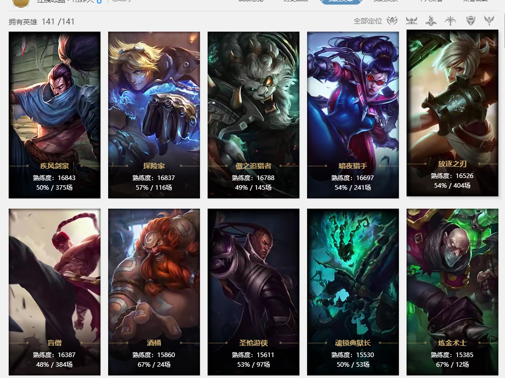 恕瑞玛-狂拽眩酷丶吊炸?—角色等级 73   英雄数量 141   皮肤数量162   荣耀黄金Ⅲ   黄金框